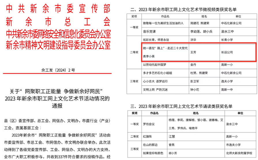 喜報! 新余長運(yùn)王芳榮獲“2023年新余市職工網(wǎng)上文化藝術(shù)節(jié)微視頻二等獎